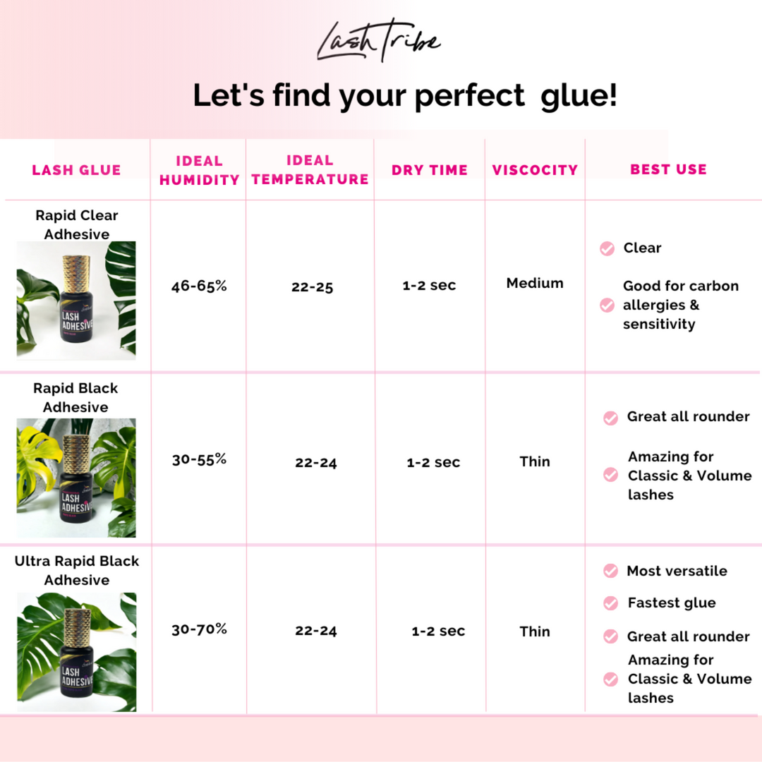 Let's find your perfect Lash Tribe Rapid Black Adhesive | Lash Glue for Eyelash Extensions.