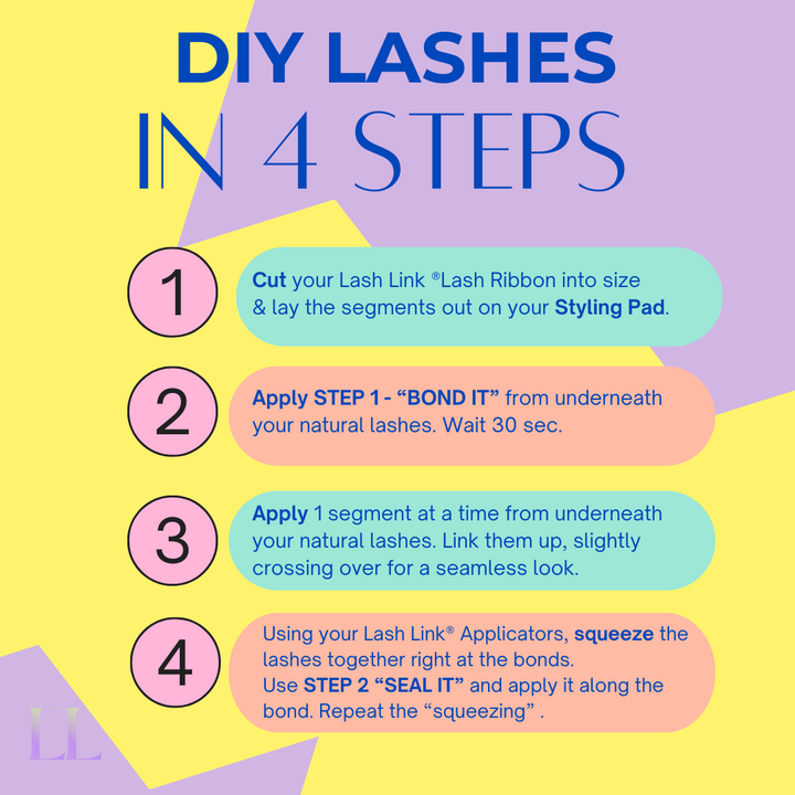 Infographic titled "DIY Lashes in 4 Steps" with numbered instructions on how to apply lash extensions using Lash Link's Bonder/Sealer Duo.