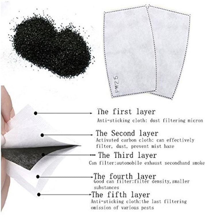 a person is showing how to make a Lash Tribe Reusable Carbon Filter Mask & Carbon Filters.