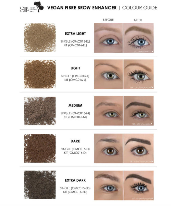 Lash Tribe Fibre Brow Enhancer Kit color guide.