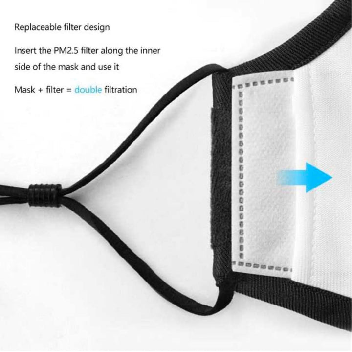 A Lash Tribe reusable carbon filter mask with carbon filters and a black cord.